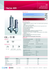 Thumbnail of document Data Sheet - Goetze 420 Series Safety Valves
